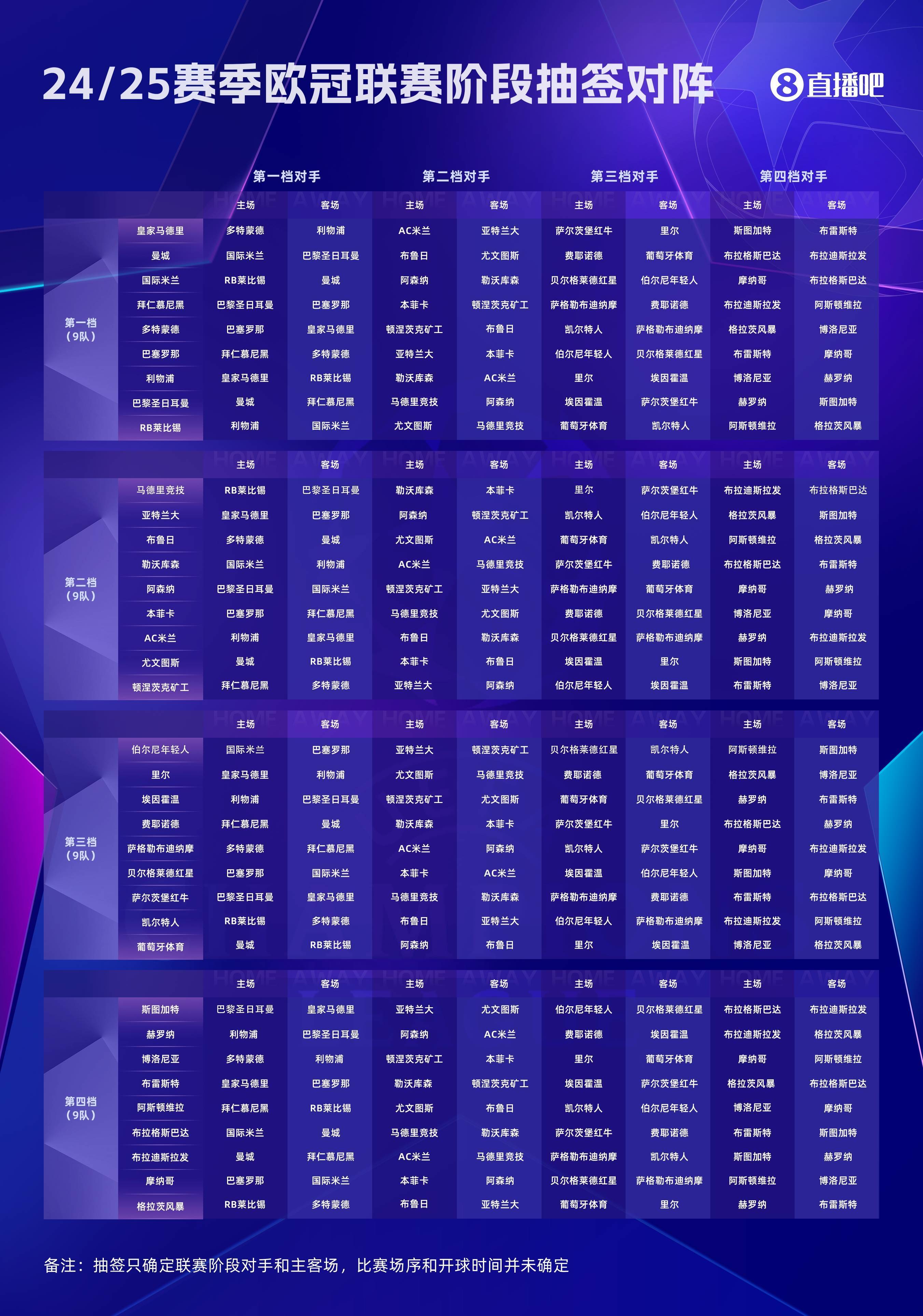 欧预赛赛程公布，球迷期待精彩对决