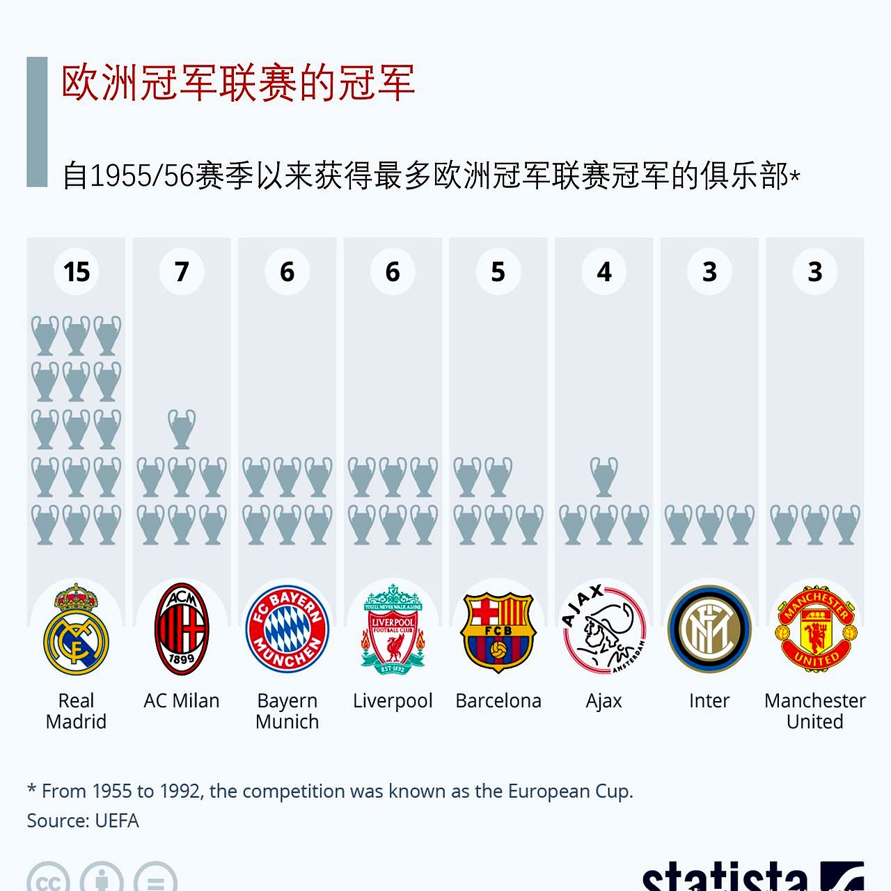 爱游戏APP-波尔图夺冠时阵容